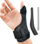 de_quervain_syndrome_medical_devices