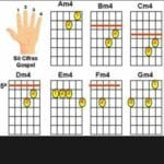 em9_guitar_chord