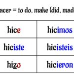 escribir_preterite