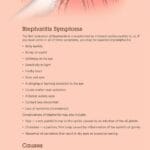 is_blepharitis_contagious