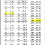 r22_pressure_temp_chart