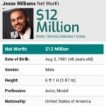 rashaun_williams_net_worth
