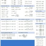 trig_identities_cheat_sheet