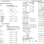 trig_identities_sheet