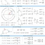 trigonometric_identities_cheat_sheet