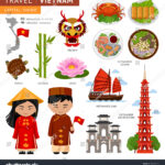 vietnamese_symbols_and_meanings