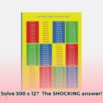 Solve 500 times 12: Online Calculator Guide 500_times_12_edited