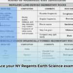 earth_science_reference_table_edited