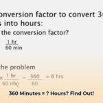 how_many_hours_is_360_minutes_edited