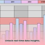 strip_chart_edited