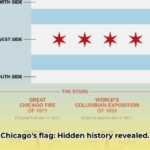 the_chicago_flag_edited