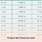 71_kg_in_lbs_edited