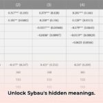 how_to_use_sybau_in_a_sentence_edited