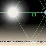 The_Lagrange_Points__Cosmic_Parking_Spots_for_Space_Telescopes_edited