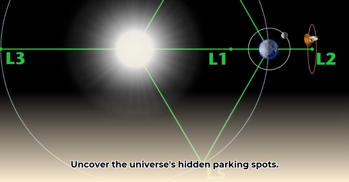 The Lagrange Points Cosmic Parking Spots for Space Telescopes edited