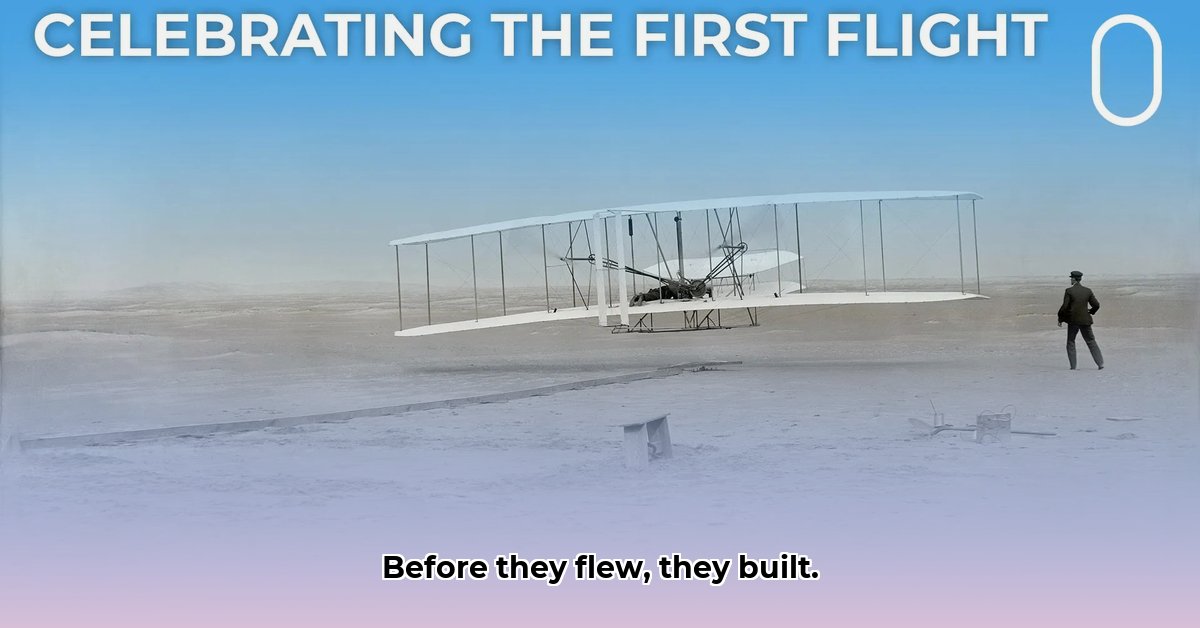 The Wright Brothers The Meticulous Process Behind Their First Flight edited