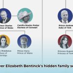 elizabeth_mary_wilhelmina_bentinck_family_tree_edited