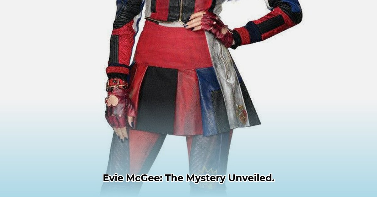evie magee personality traits edited