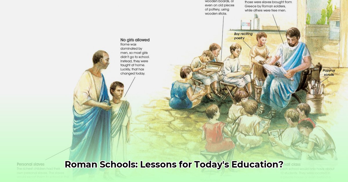 ancient roman schools edited