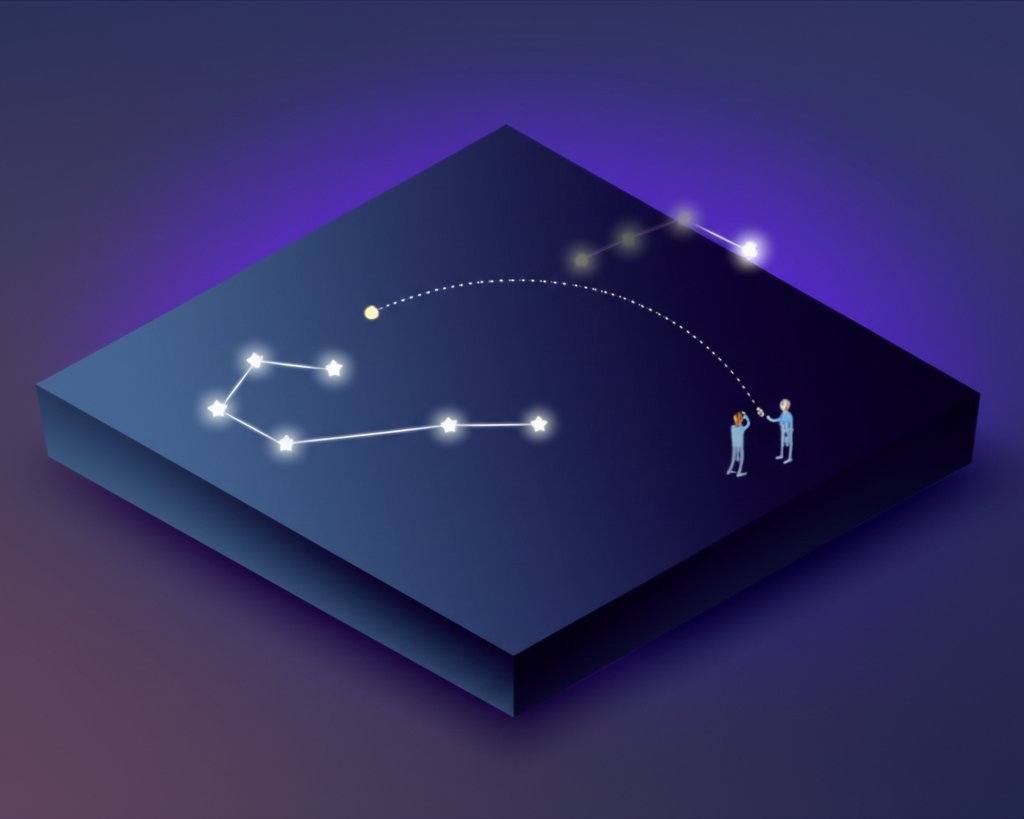 Find Orion's Belt by extending the Big Dipper's handle down and to the right.