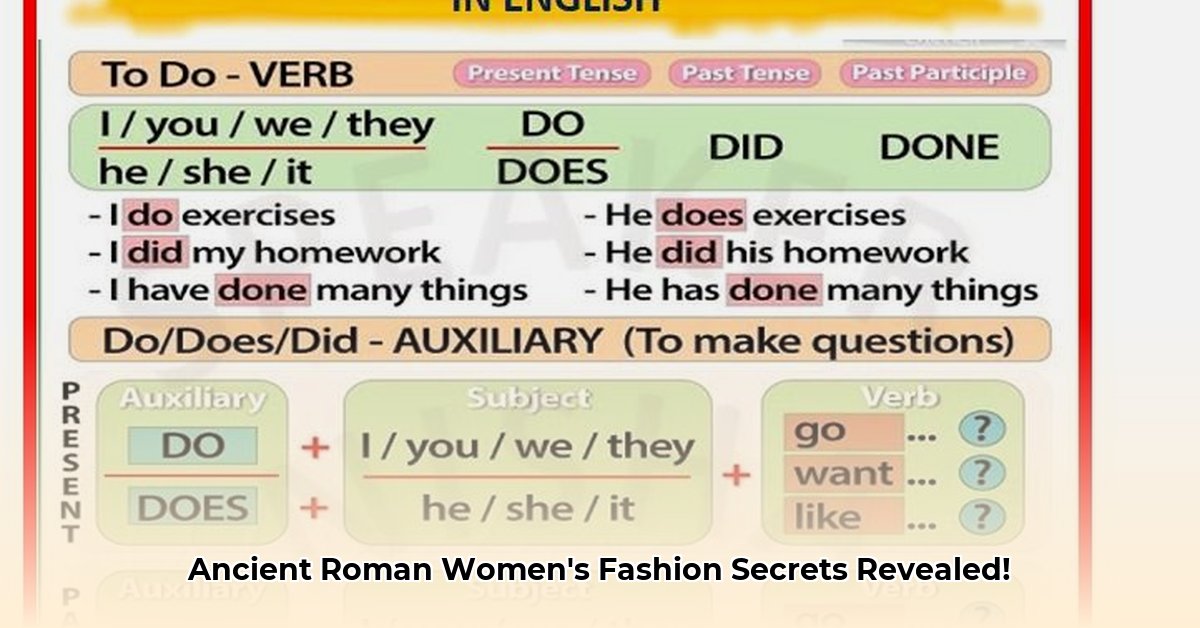 what did women wear in ancient rome edited