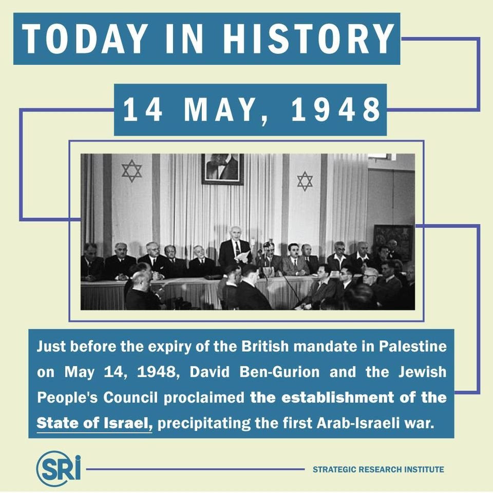 1948 Historical Events Chart A New Geopolitical Landscape 1948-historical-events-chart-a-new-geopolitical-landscape