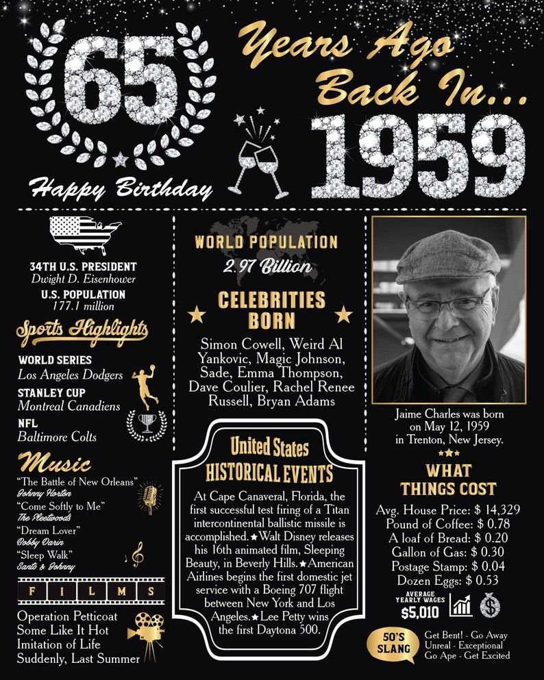 1959 events in america 1763684761080 compressed