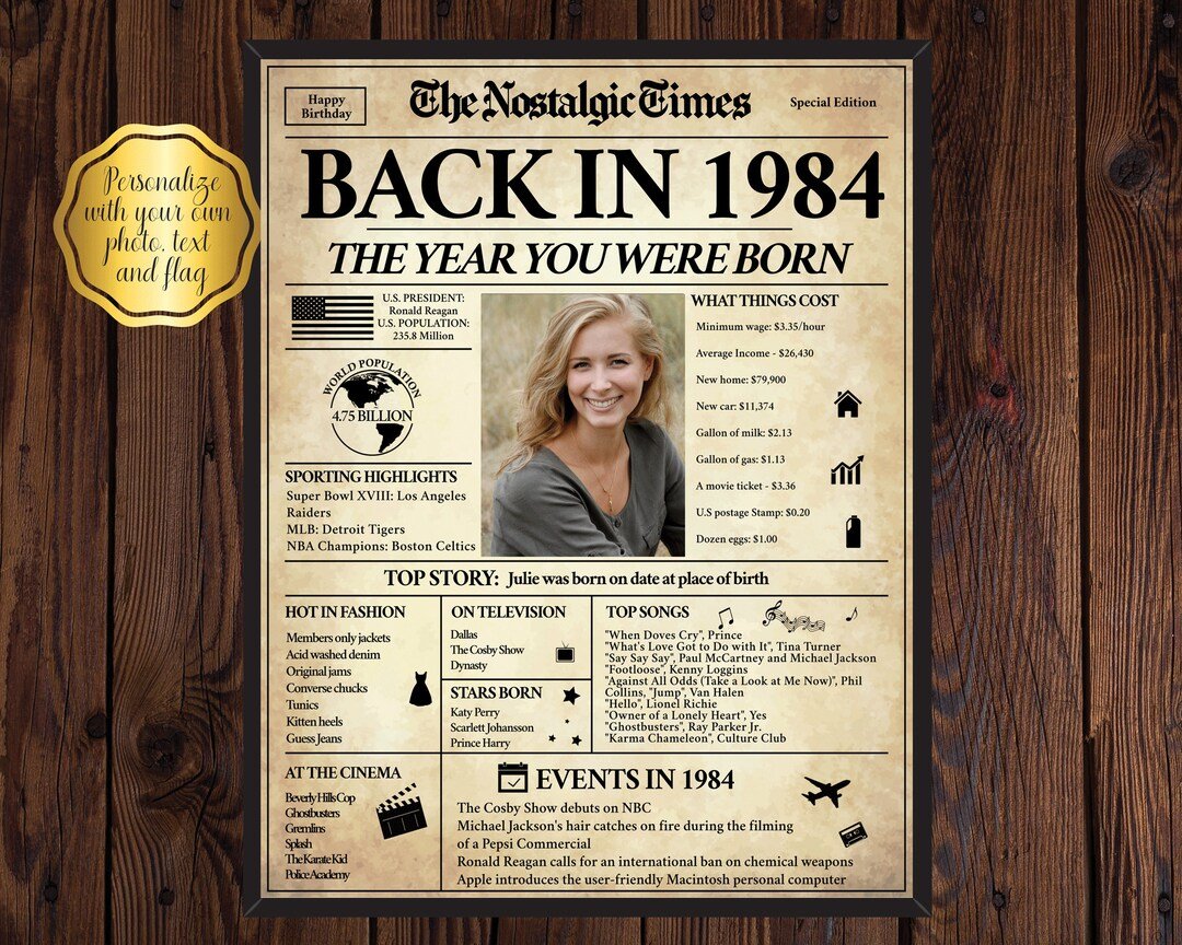 what happened in 1984 usa 1763802803109 compressed