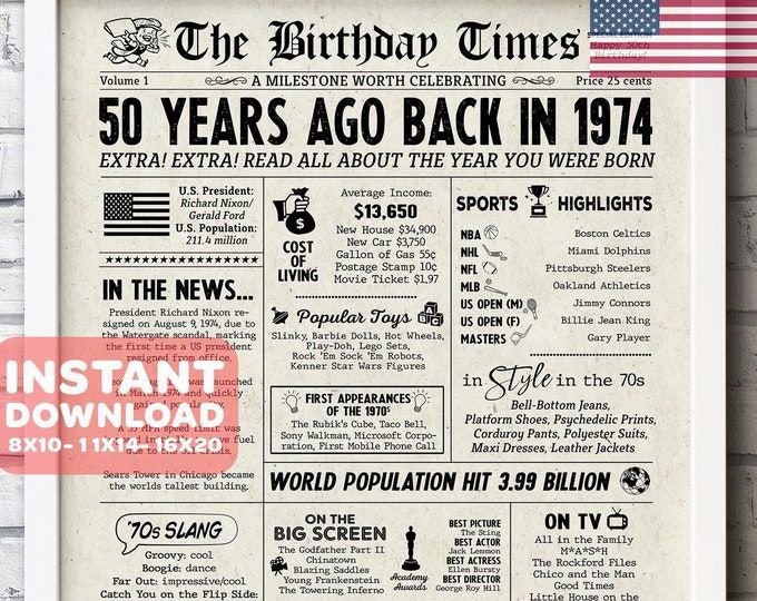 what happened in the year of 1959 1763681630976 compressed