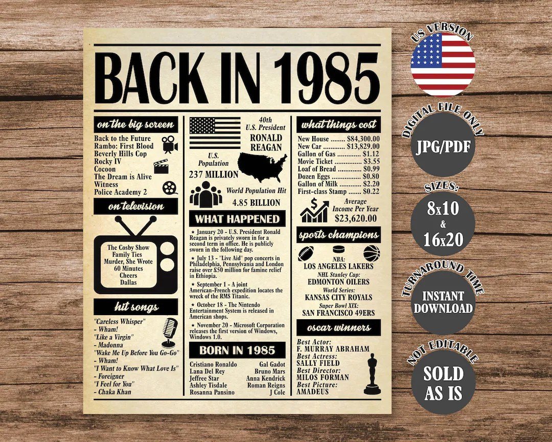 HISTORICAL EVENTS FROM 1985 TO PRESENT visual data 5