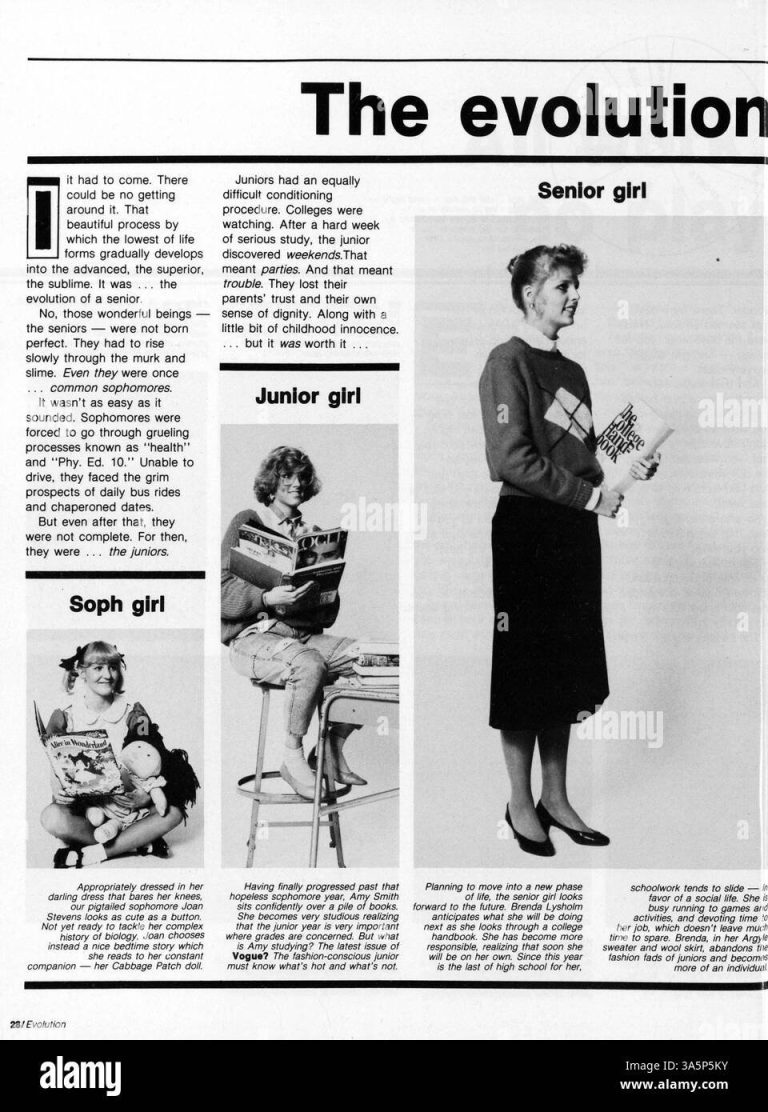 HISTORICAL EVENTS IN 1985 visual data 5