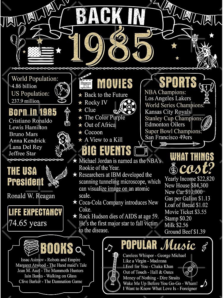what happened in 1985 in american history 1767183750130 compressed